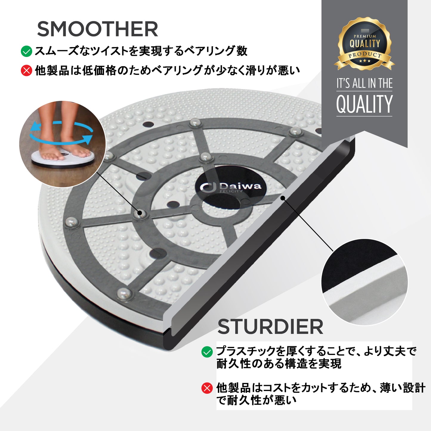 ツイストボード コアツイスト ダイエット器具 フィギュアトリマー 約25.4cm